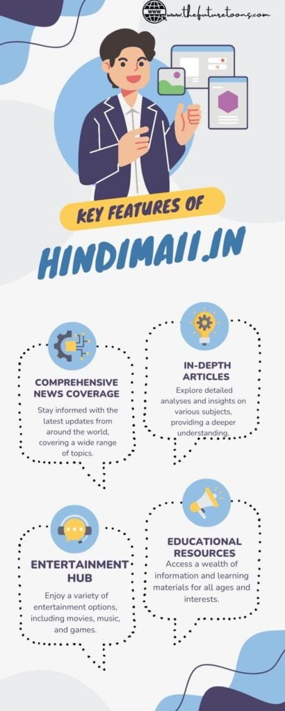 Hindimaii