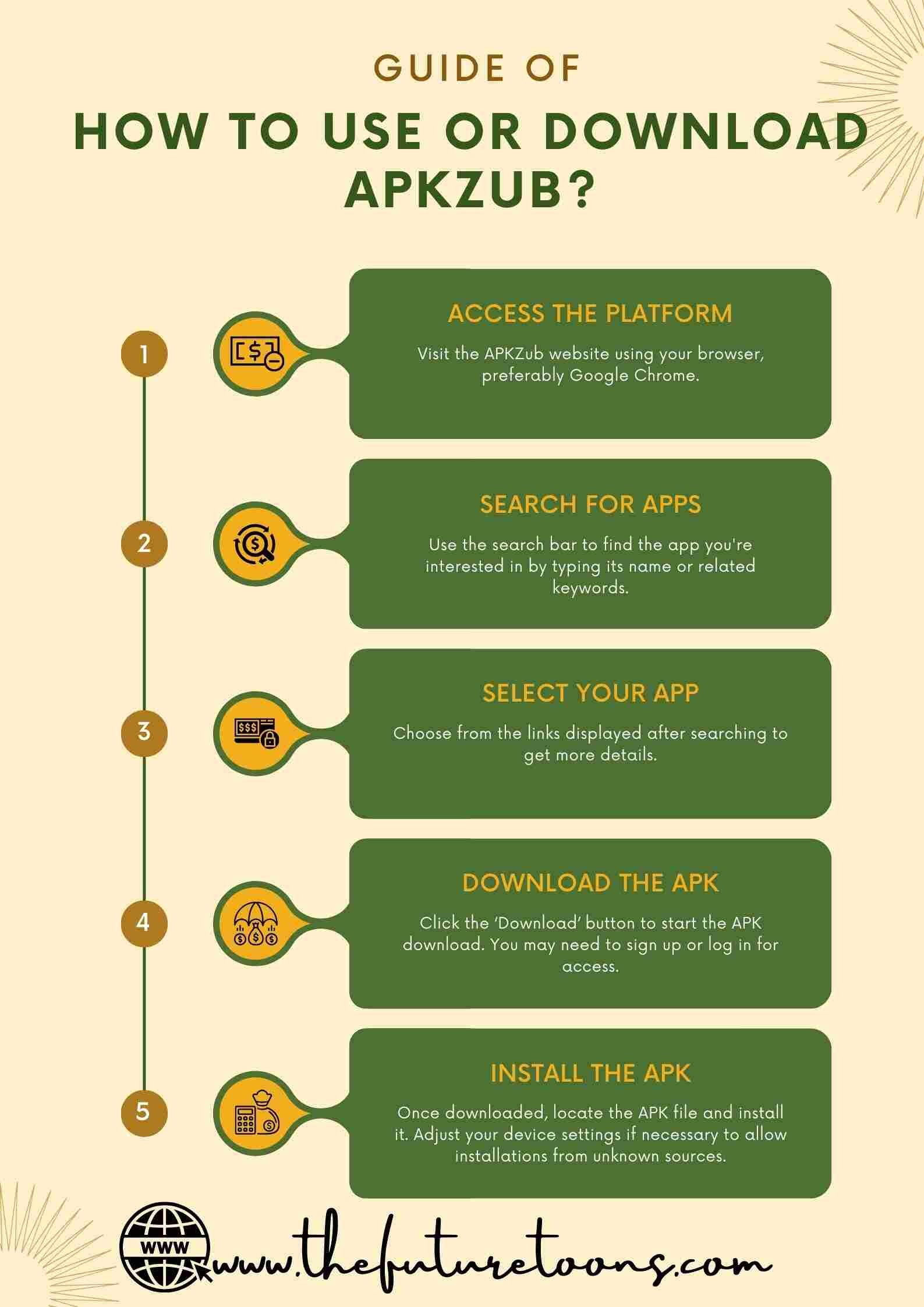 APKZub – Your Ultimate Source for Free Android APKs and Games